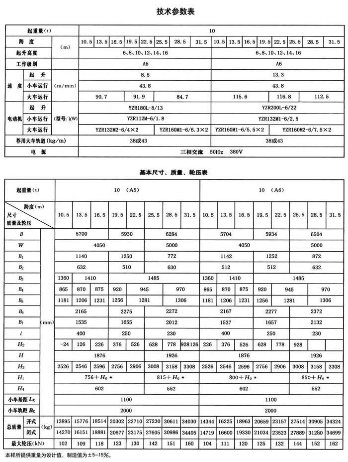 QD型吊钩桥式起重机