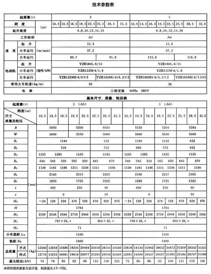 QD型吊钩桥式起重机